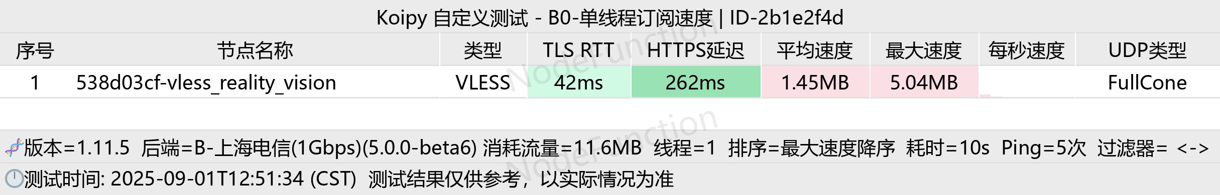 阿里云国际站轻量:9.9美金首年200兆不限流量机器