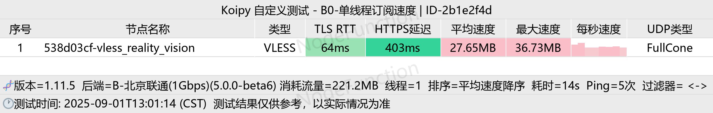 阿里云国际站轻量:9.9美金首年200兆不限流量机器