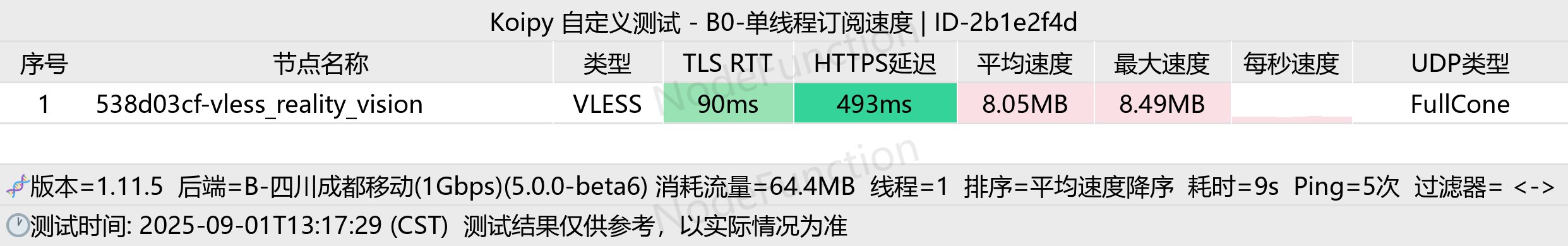 阿里云国际站轻量:9.9美金首年200兆不限流量机器